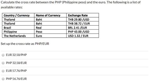 380 euro to php